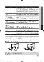 Preview for 105 page of Samsung BN68-02900A-05 User Manual