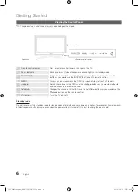 Предварительный просмотр 6 страницы Samsung BN68-02910B-03 User Manual