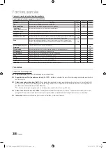 Предварительный просмотр 100 страницы Samsung BN68-02910B-03 User Manual