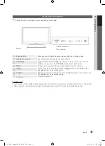 Предварительный просмотр 5 страницы Samsung BN68-02956B-02 User Manual