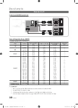 Предварительный просмотр 64 страницы Samsung BN68-02956B-02 User Manual