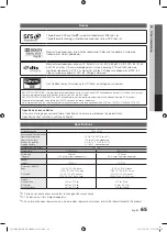 Preview for 65 page of Samsung BN68-03088A-01 User Manual