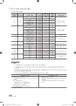 Preview for 110 page of Samsung BN68-03088A-01 User Manual