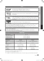 Preview for 133 page of Samsung BN68-03088A-01 User Manual