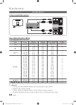 Preview for 150 page of Samsung BN68-03088A-01 User Manual