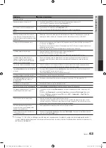 Preview for 199 page of Samsung BN68-03088A-01 User Manual