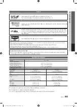 Preview for 201 page of Samsung BN68-03088A-01 User Manual