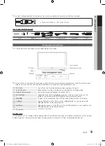 Preview for 5 page of Samsung BN68-03088A-02 User Manual