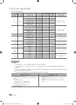 Preview for 111 page of Samsung BN68-03088A-02 User Manual