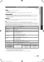 Preview for 134 page of Samsung BN68-03088A-02 User Manual