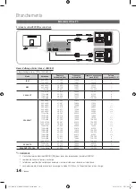 Preview for 152 page of Samsung BN68-03088A-02 User Manual