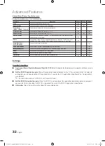 Предварительный просмотр 32 страницы Samsung BN68-03114B-01 User Manual