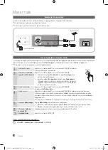 Предварительный просмотр 54 страницы Samsung BN68-03114B-01 User Manual