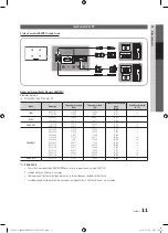 Предварительный просмотр 57 страницы Samsung BN68-03114B-01 User Manual