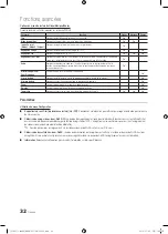 Предварительный просмотр 78 страницы Samsung BN68-03114B-01 User Manual