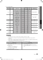 Preview for 171 page of Samsung BN68-03153A-01 User Manual