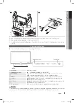 Предварительный просмотр 5 страницы Samsung BN68-03164C-01 User Manual