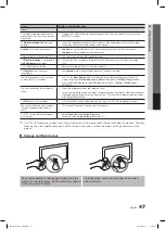 Предварительный просмотр 47 страницы Samsung BN68-03164C-01 User Manual