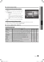 Предварительный просмотр 87 страницы Samsung BN68-03164C-01 User Manual