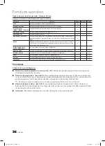 Предварительный просмотр 88 страницы Samsung BN68-03164C-01 User Manual