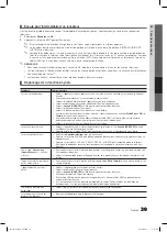 Предварительный просмотр 91 страницы Samsung BN68-03164C-01 User Manual