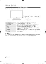 Предварительный просмотр 6 страницы Samsung BN68-03165B-01 User Manual