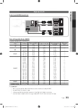 Предварительный просмотр 65 страницы Samsung BN68-03165B-01 User Manual