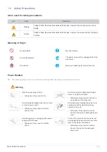 Preview for 5 page of Samsung BP59-00092H-05 Owner'S Instructions Manual