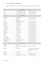 Preview for 50 page of Samsung BP59-00092H-05 Owner'S Instructions Manual