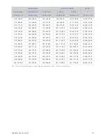 Preview for 15 page of Samsung BP59-00140E-01 Owner'S Instructions Manual