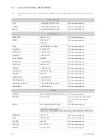 Preview for 56 page of Samsung BP59-00140E-01 Owner'S Instructions Manual