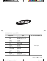 Предварительный просмотр 28 страницы Samsung BQ1 Series User Manual