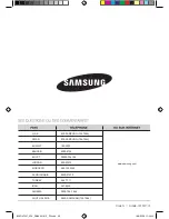 Предварительный просмотр 56 страницы Samsung BQ1 Series User Manual