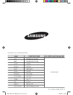 Предварительный просмотр 84 страницы Samsung BQ1 Series User Manual