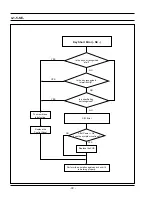 Предварительный просмотр 32 страницы Samsung BQ1AQ4T013 Service Manual