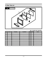 Предварительный просмотр 47 страницы Samsung BQ1AQ4T013 Service Manual