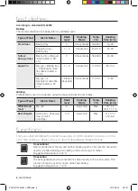 Preview for 6 page of Samsung BQ1D6T144 User Manual