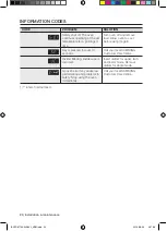 Preview for 20 page of Samsung BQ1D6T144 User Manual