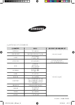 Preview for 28 page of Samsung BQ1D6T144 User Manual