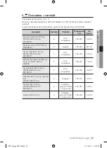 Preview for 33 page of Samsung BQ1Q Series User Manual