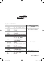 Preview for 56 page of Samsung BQ1Q Series User Manual