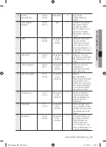 Preview for 97 page of Samsung BQ1Q Series User Manual