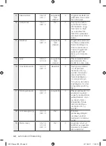 Preview for 98 page of Samsung BQ1Q Series User Manual