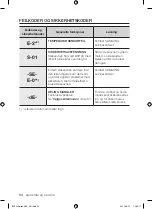 Preview for 110 page of Samsung BQ1Q Series User Manual