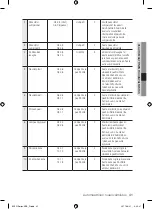 Preview for 153 page of Samsung BQ1Q Series User Manual