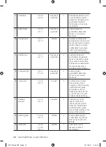 Preview for 154 page of Samsung BQ1Q Series User Manual