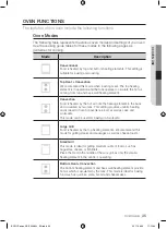 Preview for 259 page of Samsung BQ1Q Series User Manual