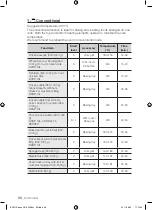 Preview for 260 page of Samsung BQ1Q Series User Manual