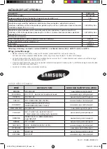 Предварительный просмотр 20 страницы Samsung BQ1S4T133 User Manual