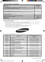 Предварительный просмотр 40 страницы Samsung BQ1S4T133 User Manual